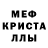 Amphetamine Розовый Christine Aygin